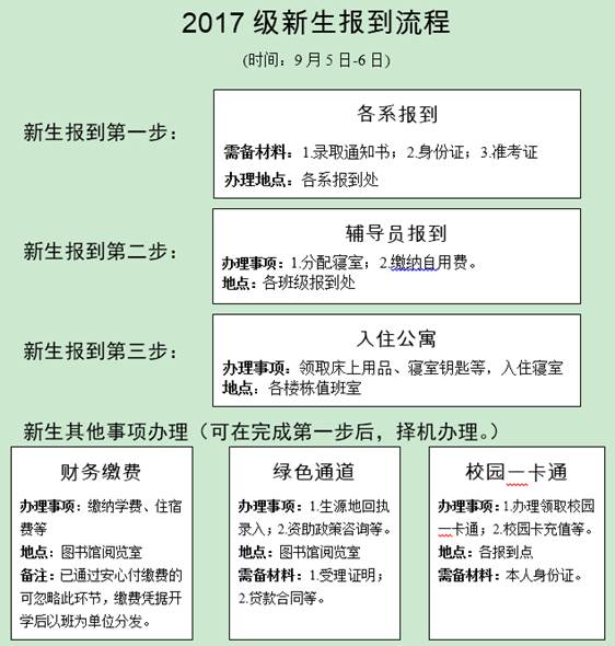 说明: C:\Users\Administrator\AppData\Roaming\Tencent\Users\330393170\QQ\WinTemp\RichOle\(QIWI7XOL]W0R)O1EE]QV3M.png